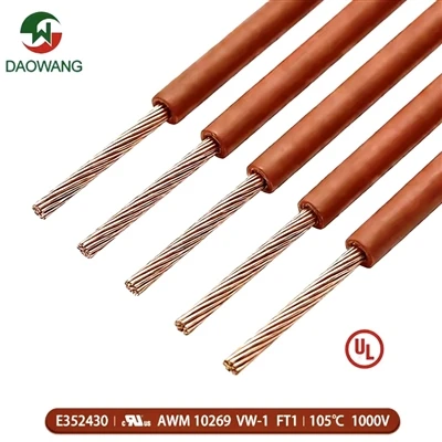 Bắt rễ sâu trong nhiều lĩnh vực, an toàn hơn và đáng tin cậy hơn - Phân tích toàn diện về Cáp 10269